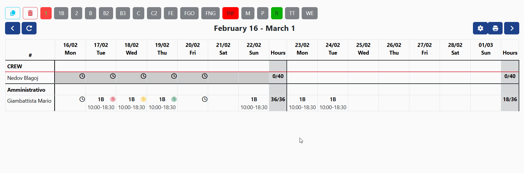 Massive Workshifts Deleting